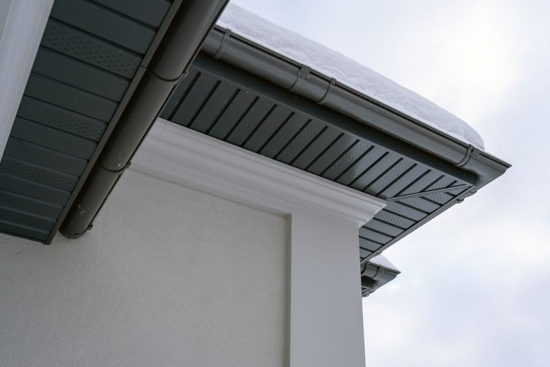 Fascia Installation in Wilmington, NC